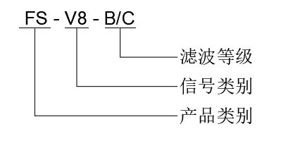 信号滤波器