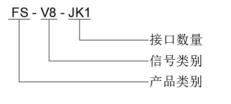 接口滤波器